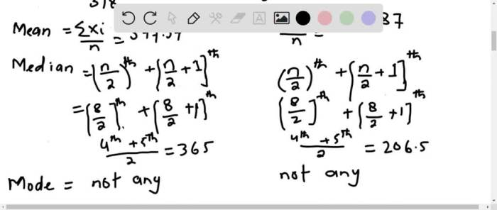 Mean median and mode toads