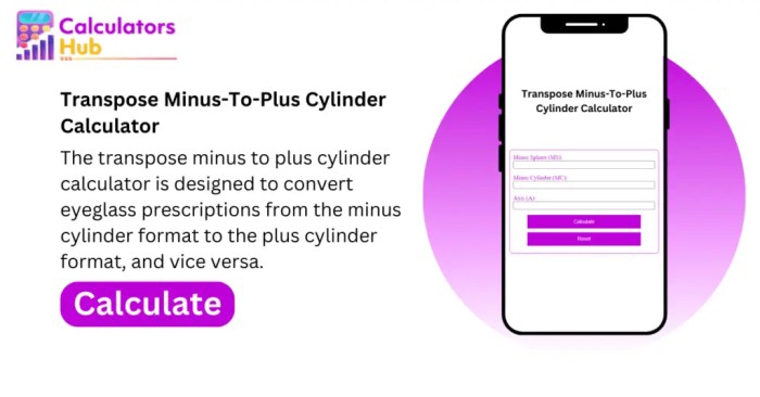 Transpose plus cylinder to minus