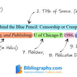 Apa cite mla textbook chicago watson