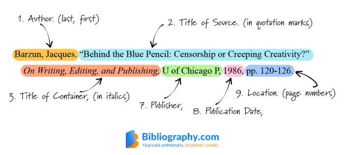 Apa cite mla textbook chicago watson