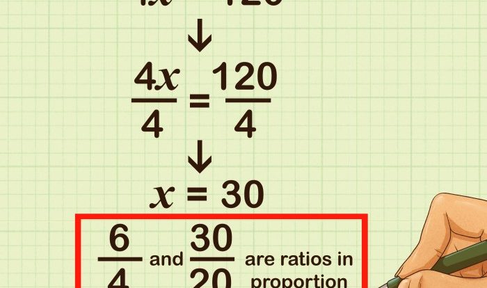 What is the value of x in the proportion below