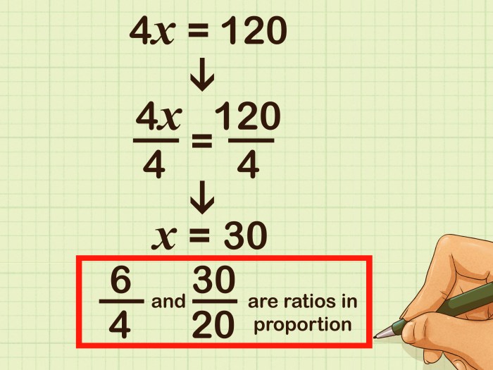 What is the value of x in the proportion below