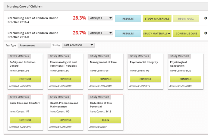 Nurse logic testing and remediation advanced test