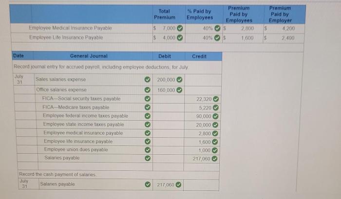 All of the following are manufacturing costs except