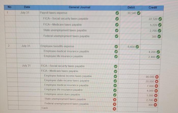 All of the following are manufacturing costs except