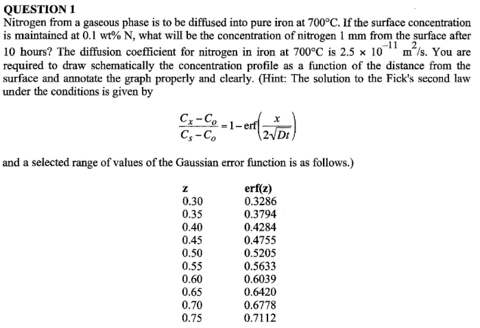 Nitrogen diffused gaseous phase iron surface maintained wt diffusion into coefficient coefficients