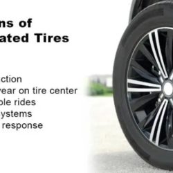 Incorrectly inflated tires increase surface rolling resistance